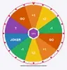 Gira y Gana Premios en 7333bet Casino